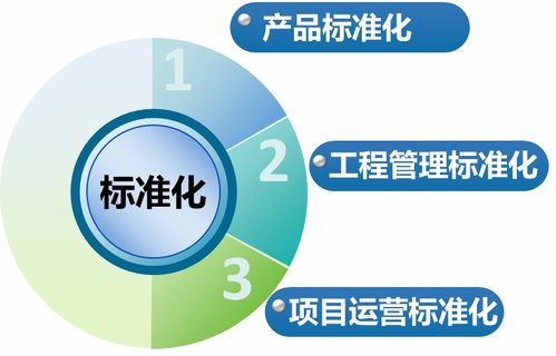 濱江集團高標準化下的藍寶石級產(chǎn)品力與網(wǎng)絡文化經(jīng)營