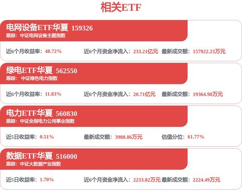 紫光股份廈門新布局 智能科技引領本土企業管理新生態