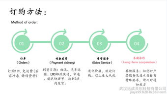 敵稗生產(chǎn)廠家與批發(fā)商全覽 獲取精準(zhǔn)價格表與高效網(wǎng)頁設(shè)計指南