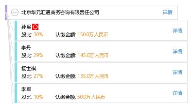 北京華元匯通商務(wù)咨詢有限責(zé)任公司 專業(yè)商務(wù)信息咨詢的領(lǐng)航者